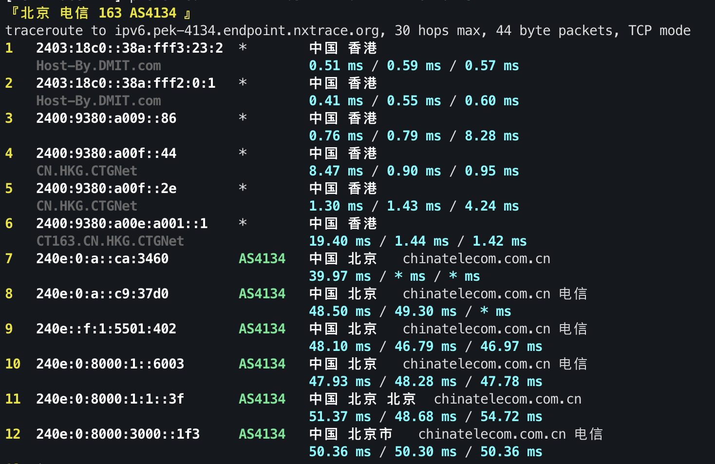 IPv6 回程 TCP 1